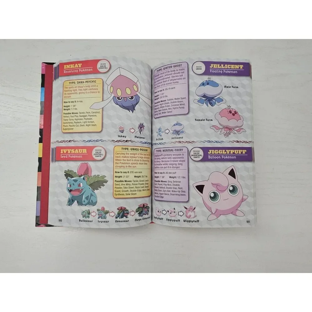 Pokemon Deluxe Essential Handbook‎ exclusive edition